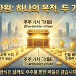 주주환원의 미래: 메리츠의 소각과 DB의 배당, 그리고 100년 전의 경고