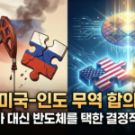 미국 인도 무역 합의